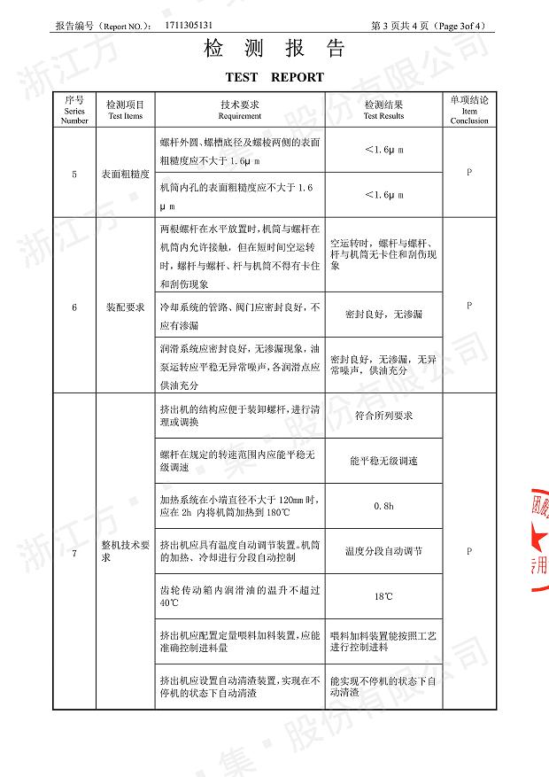 85型锥形同向ANBO.COM经过权威机构检测4.jpg